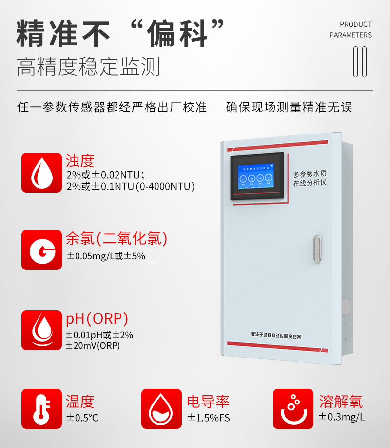 多參數(shù)水質(zhì)分析儀